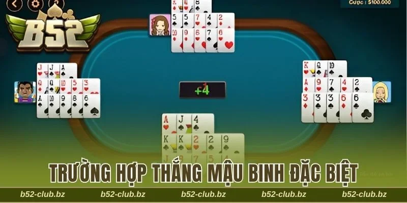 Các trường hợp thắng Mậu Binh tới trắng và đặc biệt